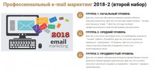 professionalnyj-e-mail-marketing-2018-2-vtoroj-nabor-vitalij-shelest.jpg