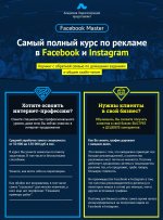 samyj-polnyj-kurs-po-reklame-v-facebook-i-instagram-2017-akademija-lidogeneracii.jpg